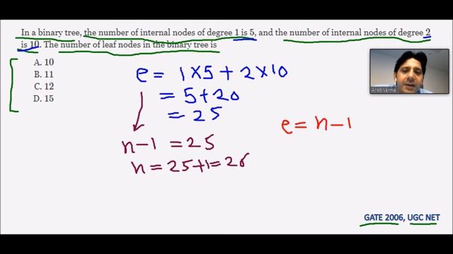 The number of leaf nodes in the binary tree is | Tree | Data Structure (DS) | GATE 2006 смотреть онлайн