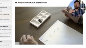 #1 Нанесение прориси | Урок по иконописи