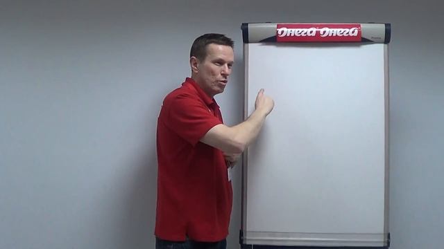 Часть 2. Персонал - производственная сила, производительность труда. смотреть онлайн