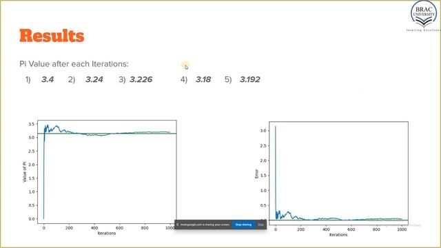 CSE474 - Monte Carlo Simulation - Spring'22 - Bangla смотреть онлайн