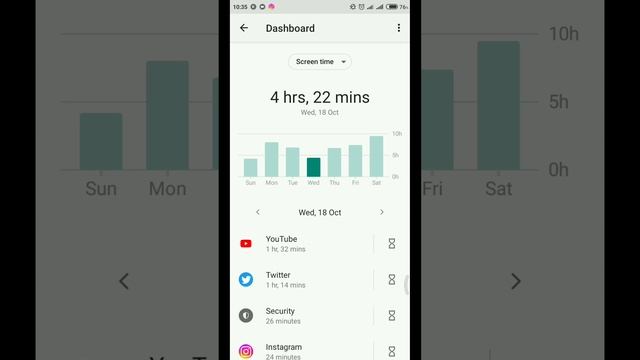 How to find out your screen usage time in Xiaomi Redmi 7 A MIUI 12.5 | Digital wellbeing settings смотреть онлайн