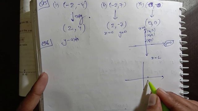 icse class 10 maths ch-12 Reflection | Reflection class-10 icse intro and complete ex-12(a) смотреть онлайн