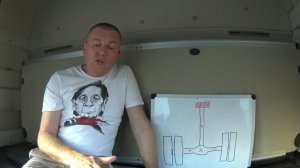 КАК ПОЛЬЗОВАТЬСЯ РЕТАРДЕРОМ НА СКОЛЬЗКИХ ПОКРЫТИЯХ!?