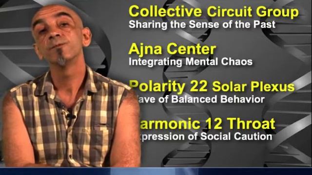 Gate 47 - Human Design - Alokanand Díaz смотреть онлайн