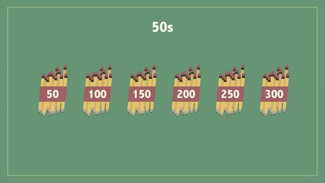 K12 Grade 2 - Math: Counting By 10s 50s and 100s смотреть онлайн