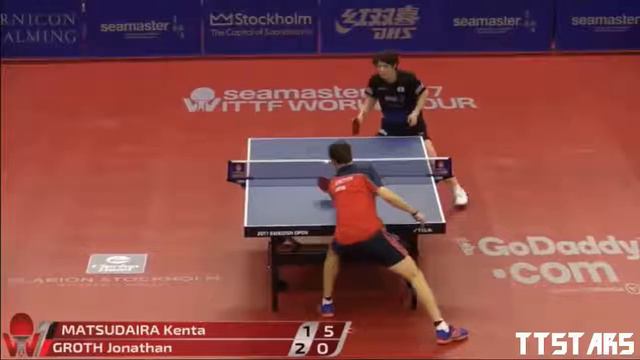 MATSUDAIRA Kenta vs GROTH Jonathan (Swedish Open 2017) Round of 16 смотреть онлайн