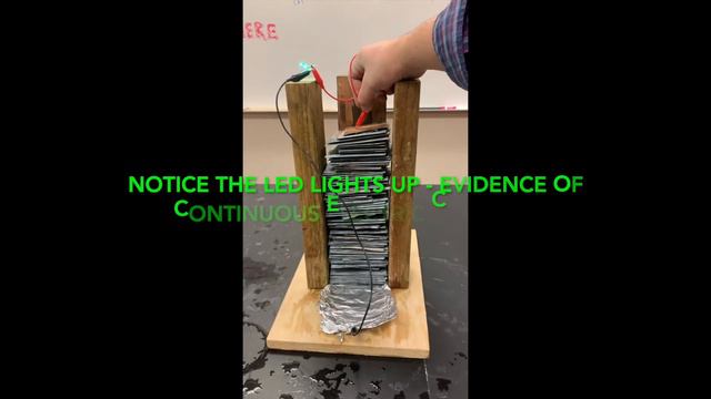 The Voltaic Pile - The World's First Battery смотреть онлайн