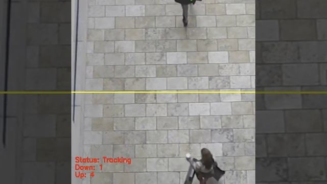 OpenCV People Counting Demo #2 смотреть онлайн