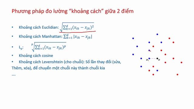Machine learning | Mô hình phân lớp kNN (k-Nearest Neighbors) смотреть онлайн