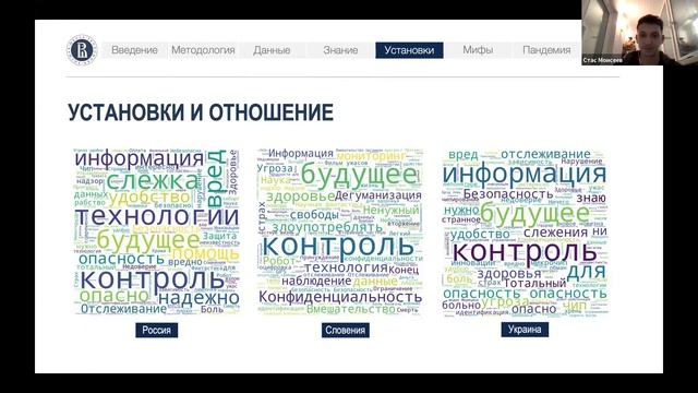 Мифы и убеждения о медицинских микрочипах в российском и европейском сознании смотреть онлайн