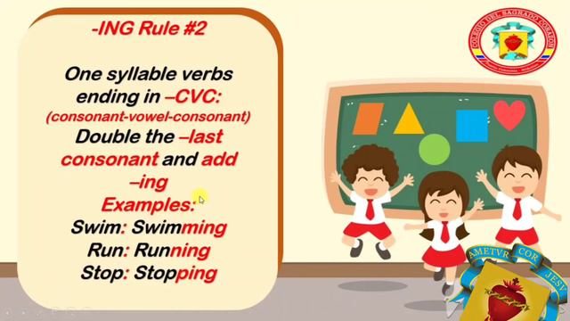 -ING Ending Rules (Present Continuous Tense) смотреть онлайн