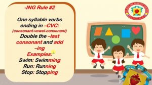 -ING Ending Rules (Present Continuous Tense)
