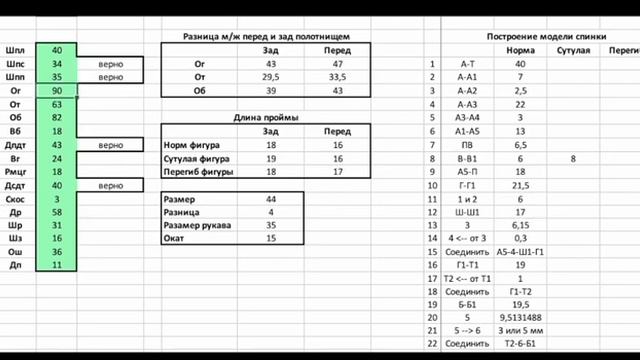 Тепло Эффективно