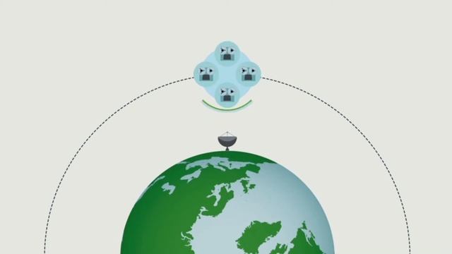 Спутники связи: История смотреть онлайн