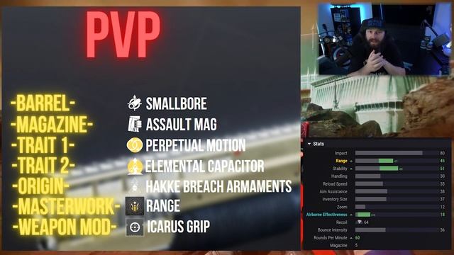 Ragnhild-D PVE/PVP GODROLL Guide | Destiny 2 The Witch Queen смотреть онлайн