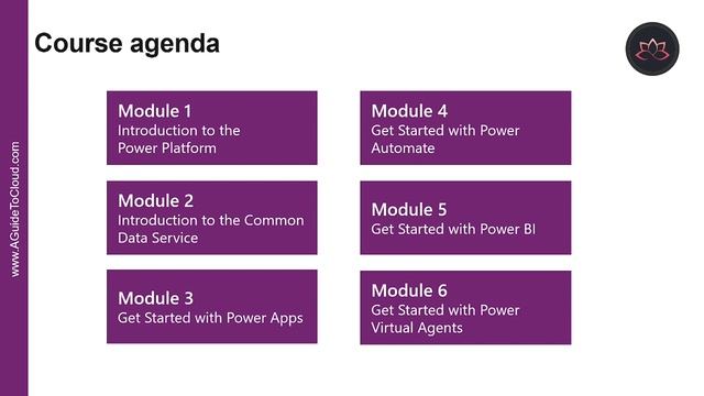 PL-900 Exam EP 01: Power Platform Fundamentals Course Introduction смотреть онлайн