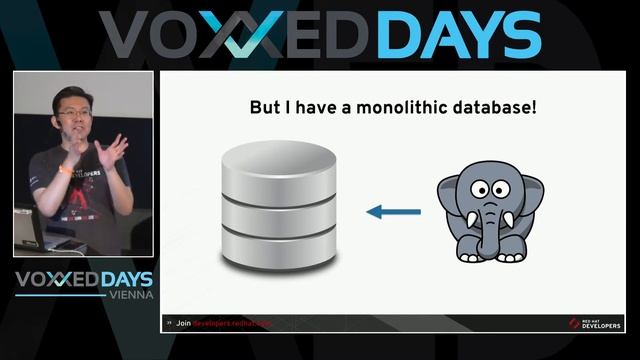 Edson Yanaga - Migrating to Microservice Databases: From Relational Monolith to Distributed Data смотреть онлайн