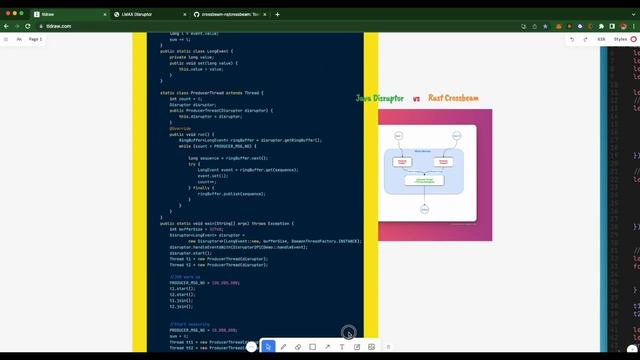 #rust crossbeam vs #java Disruptor - A wow feeling for the result смотреть онлайн