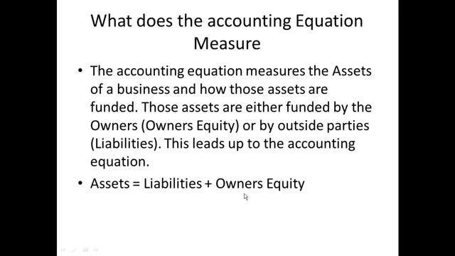 Accounting Equation - the Basics.mp4 смотреть онлайн