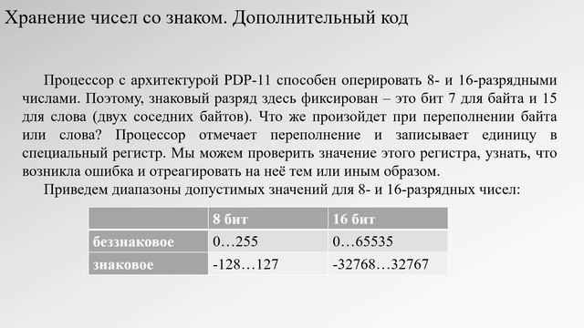 Учимся писать программы для советских компьютеров на архитектуре PDP-11. Часть 1