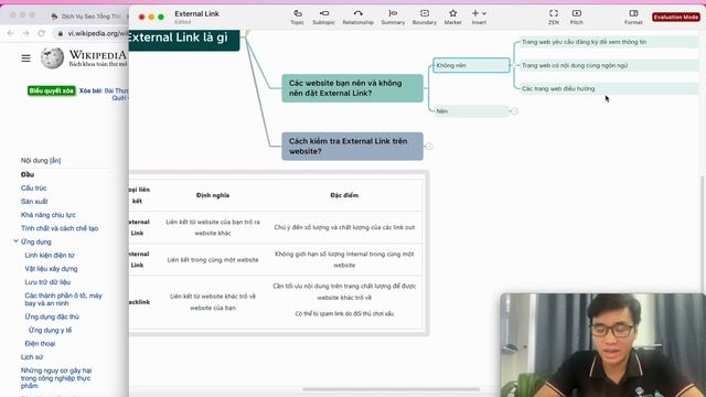 Buổi 12: External Link là gì? Tối ưu External Link (Out Link) chuẩn SEO - Đào Tạo SEO Miễn Phí 2023 смотреть онлайн