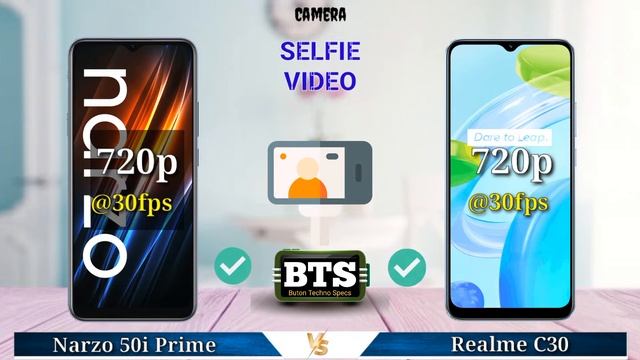 Realme Narzo 50i Prime vs Realme C30 | Full Comparison смотреть онлайн