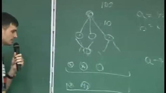 Зимняя Школа 2013, День 3, ч.3 - Разбор 1, А. Шмелев смотреть онлайн