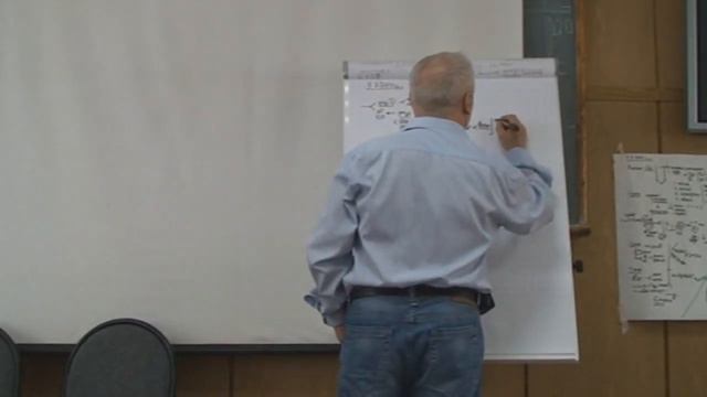 Управленческая деятельность Критерии и мироотношение 2010 смотреть онлайн
