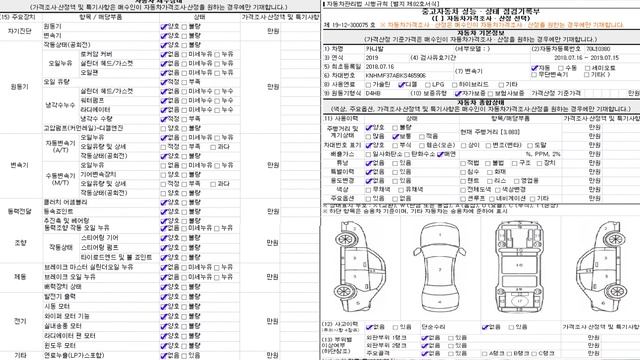 [프리미엄모터스]판매완료!형이 벌써 나와..??중고차?2019년식 더뉴카니발!! смотреть онлайн
