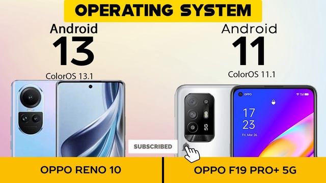 Oppo Reno 10 VS Oppo F19 Pro Plus 5G - Full Comparison ⚡Which one is Best| Full Comparison смотреть онлайн