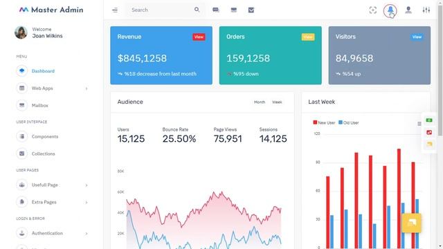 Bootstrap 5 Admin Dashboard Ui Kit Templates with LTR Light Theme смотреть онлайн