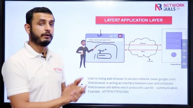 CCNA 200 - 301 Lesson - 6: Understanding Layer 7: Application Layer of OSI Model смотреть онлайн