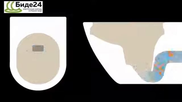 Смыв "Торнадо" в японских унитазах TOTO смотреть онлайн