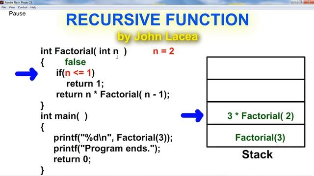 Recursive Function смотреть онлайн