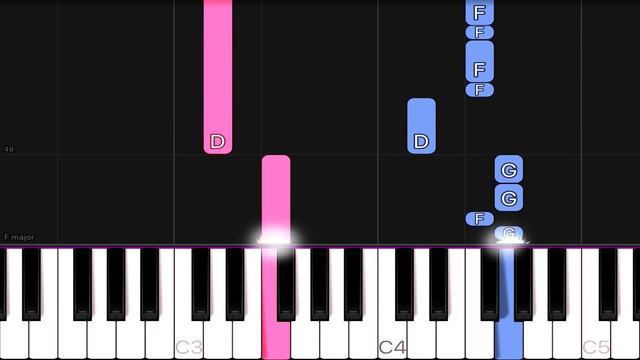 Taylor Swift - Blank Space | EASY Piano Tutorial смотреть онлайн