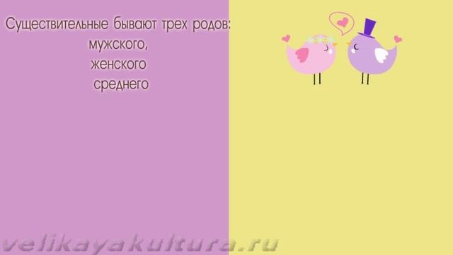 Имя существительное смотреть онлайн