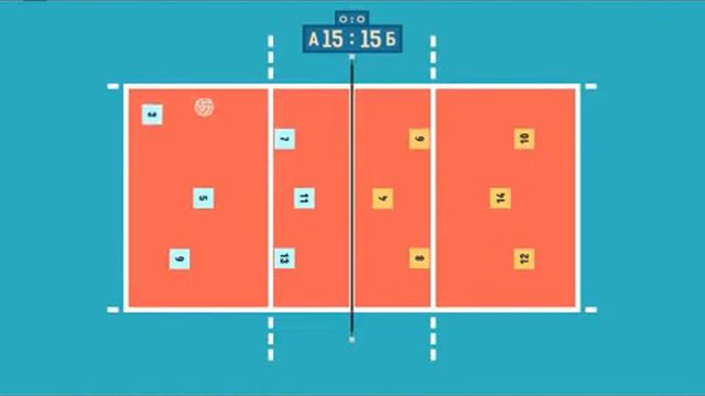 Правила игры в Волейбол смотреть онлайн