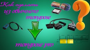 Как сделать из обычного Mongoose ➡️ Mongoose Pro ❓