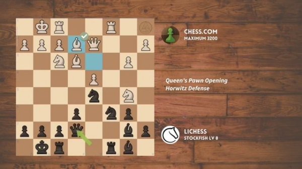 Chess.com Max Level 25 vs Lichess Stockfish Level 8