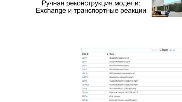 28 декабря 2022 - Ручная реконструкция потоковых моделей метаболических систем смотреть онлайн