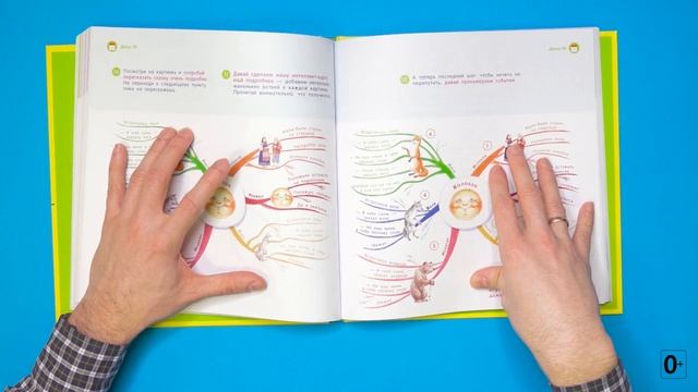 «Как тренировать память. Учимся пересказывать. Книга-тренинг для детей 6-9 лет» смотреть онлайн