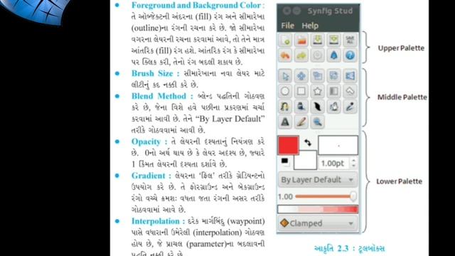 STD 11 | COMPUTER | CHAPTER - 2 | LEC - 3 смотреть онлайн