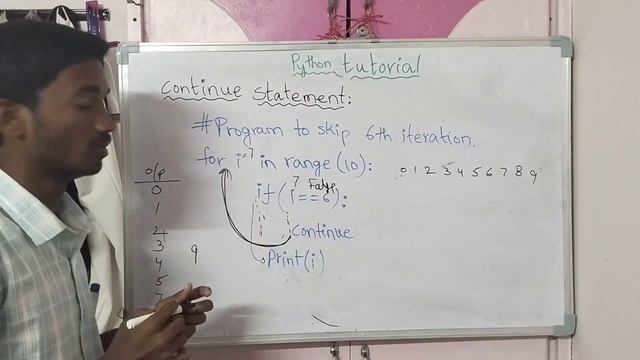 Continue,Pass control Statements in Python||Explained in Telugu and English Class--19|| смотреть онлайн