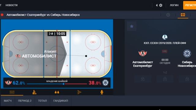 Автомобилист-Сибирь КХЛ 1/8 финала прямая трансляция. Стрим, ставки в лайве. смотреть онлайн