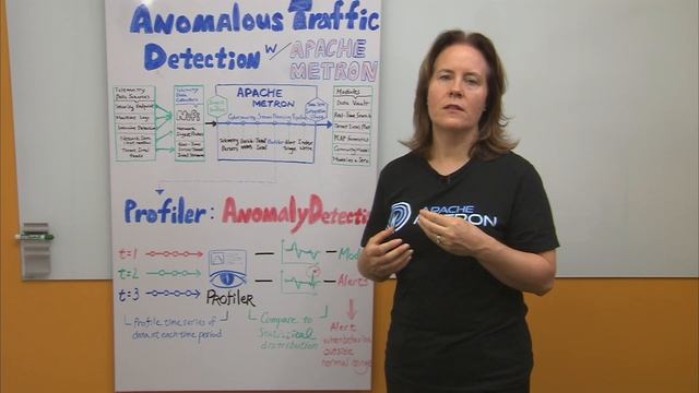 Anomalous Traffic Detection with Metreon смотреть онлайн