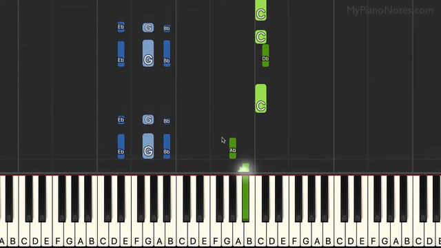Freaky Friday Piano Tutorial with Chords | Easy & Fun смотреть онлайн