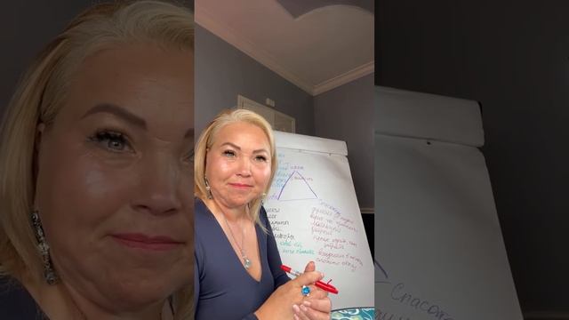 МАНИПУЛЯЦИИ И ДЕНЬГИ - Трансляция тренинга "Денежная Трансформация.Money UP" #деньги #манипуляции смотреть онлайн