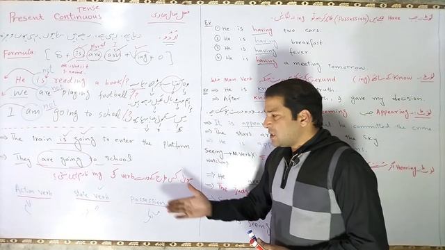Learn Tenses in Urdu Hindi|present continuous|Form of verbs for class 9th,10th,1st,2nd, Bs|Part 4 смотреть онлайн