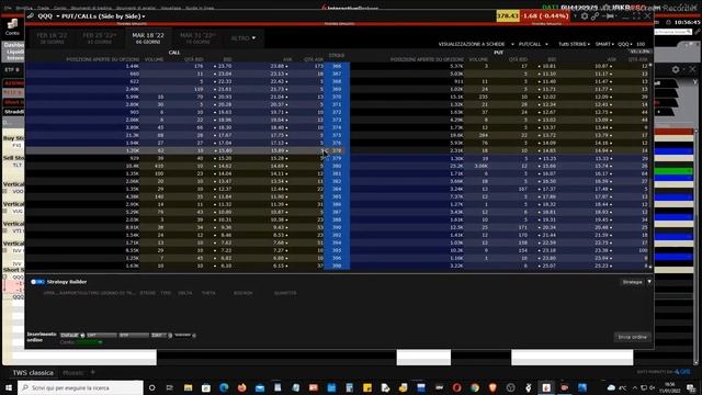 Mister Trader: Stocks, Options, Commodity Spread - Iron Condor sull'ETF QQQ смотреть онлайн