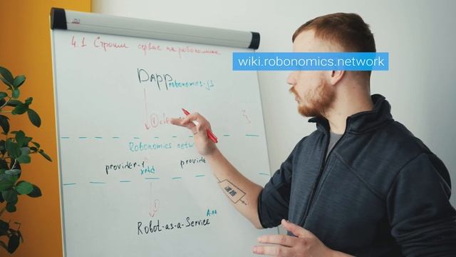 Урок 4.1 Строим автоматизированный сервис с помощью Робономики смотреть онлайн